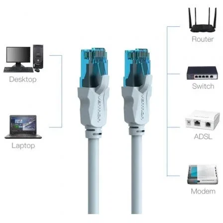 Vention Cable de red RJ45 Cat5e U/UTP VAP-A10-S100 1m Azul/Negro